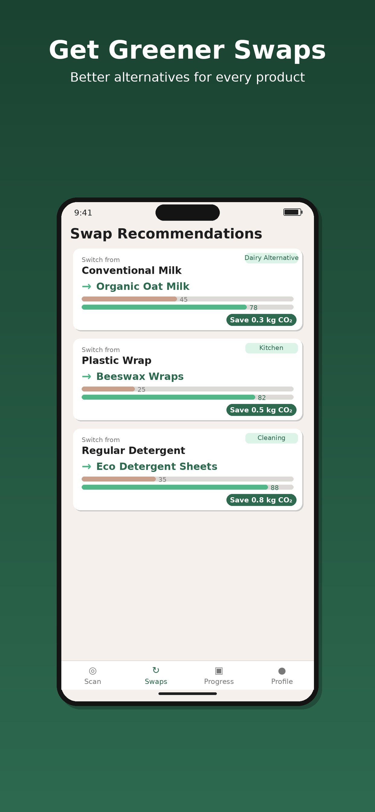 TraceLess swap recommendations